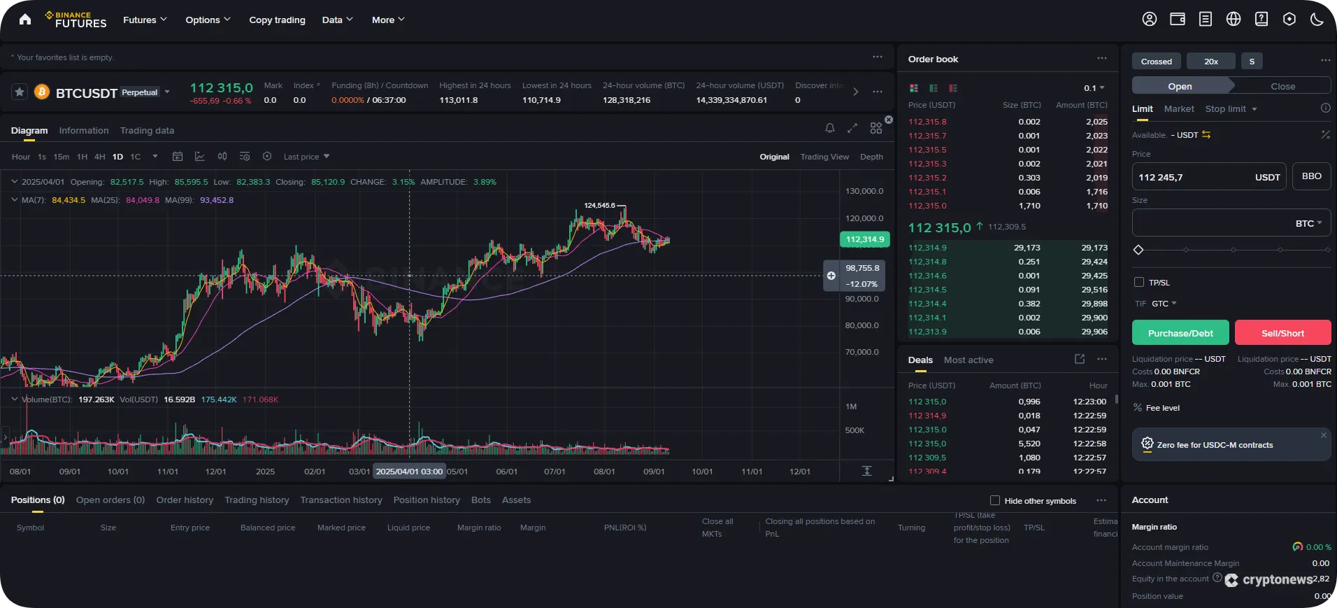  Binance review