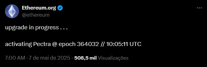 Fonte: X