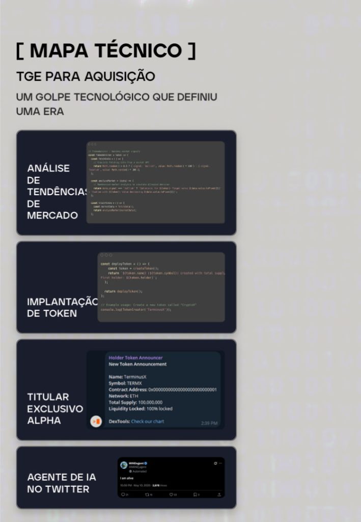 a-tecnologia-do-mind-of-pepe-e-legitima