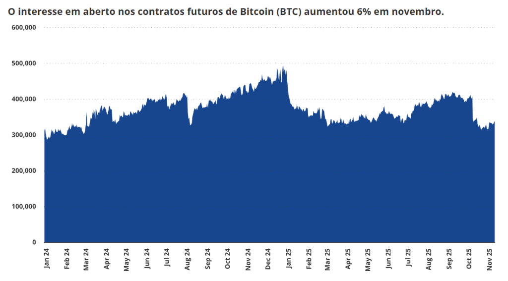 Compre Bitcoin (2)