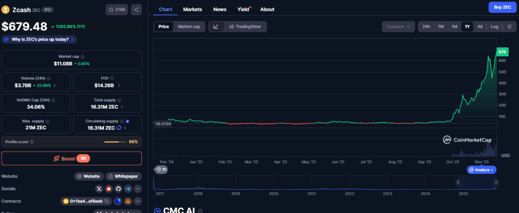 Zcash agora (2)