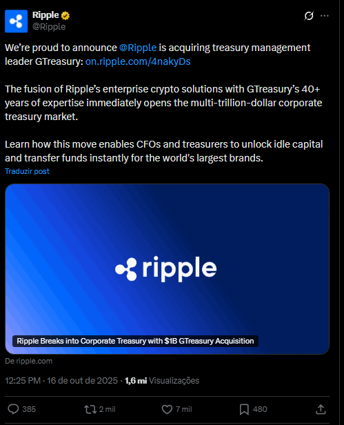 Ripple XRP