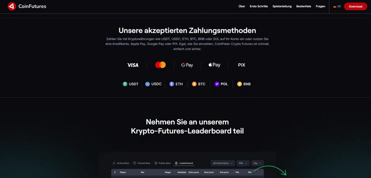 CoinFutures Zahlungsmethoden