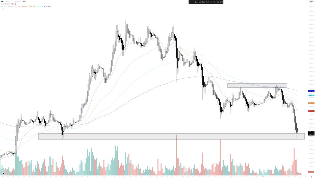 eth