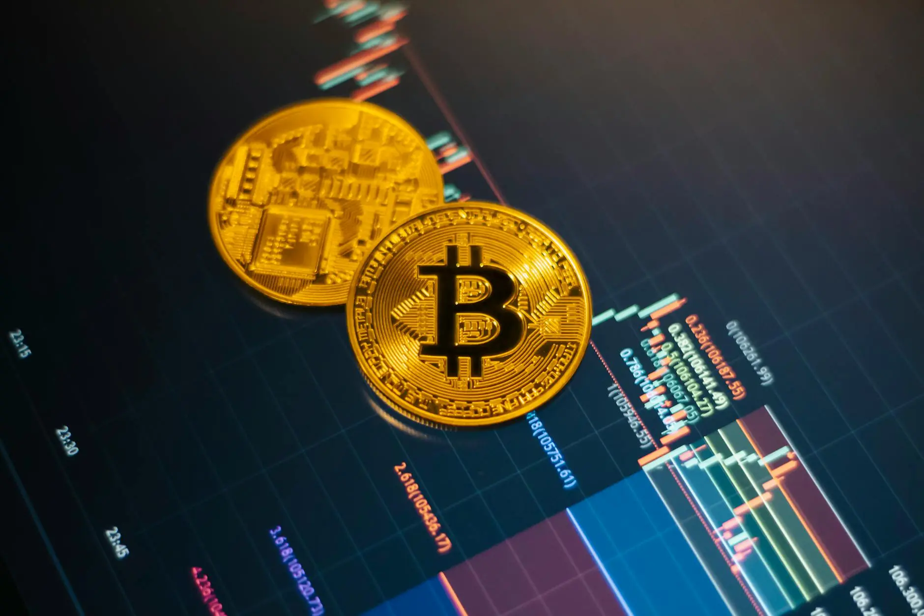 Two gold Bitcoin coins placed over a cryptocurrency price chart with colored bars.
