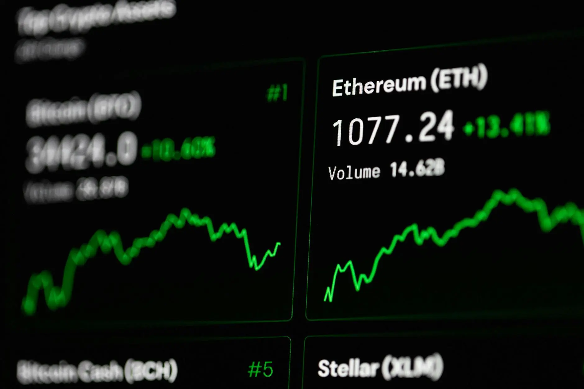 Crypto trading dashboard showing Bitcoin and Ethereum prices with green indicators.