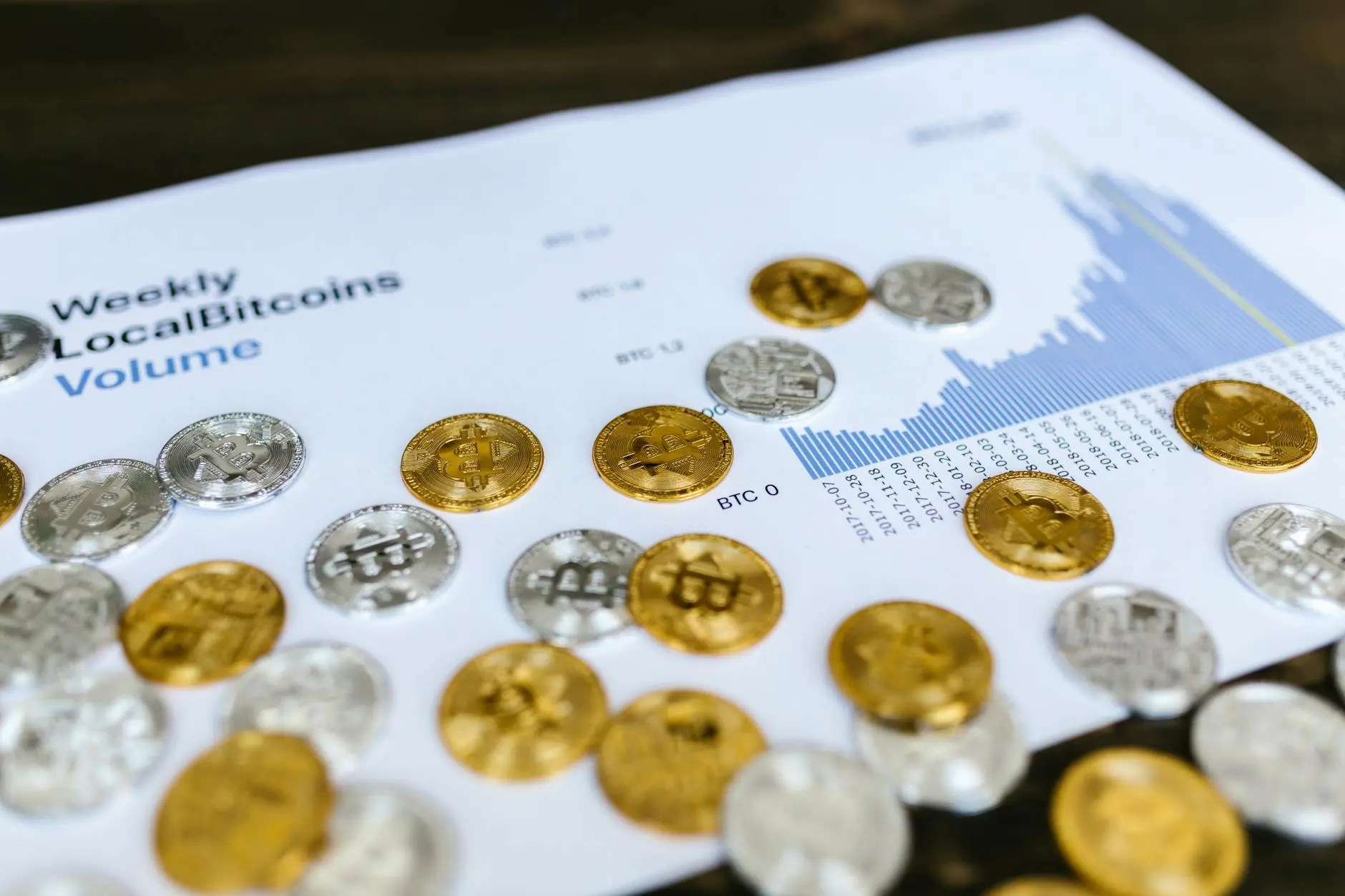 Assorted gold and silver Bitcoin coins on a paper showing weekly LocalBitcoins volume chart.