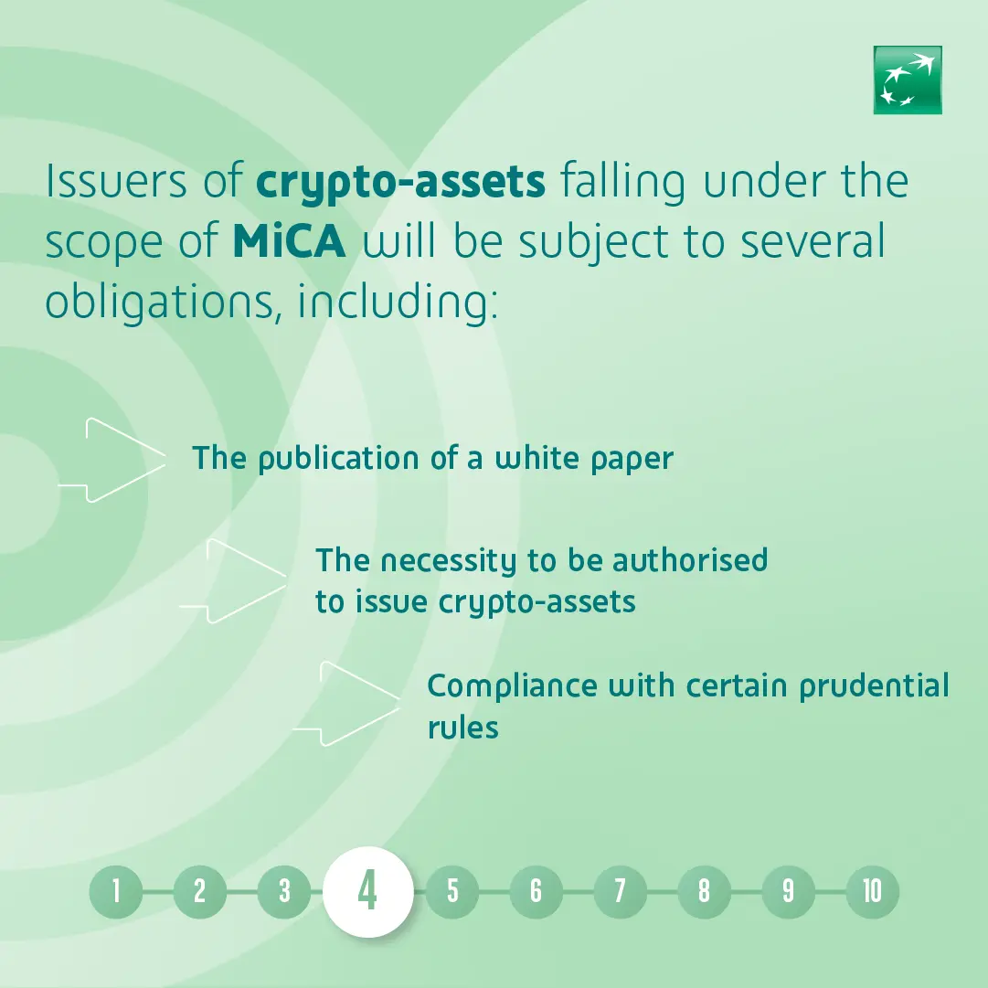 Infographic detailing MiCA obligations for crypto-assets issuers with numbered points.