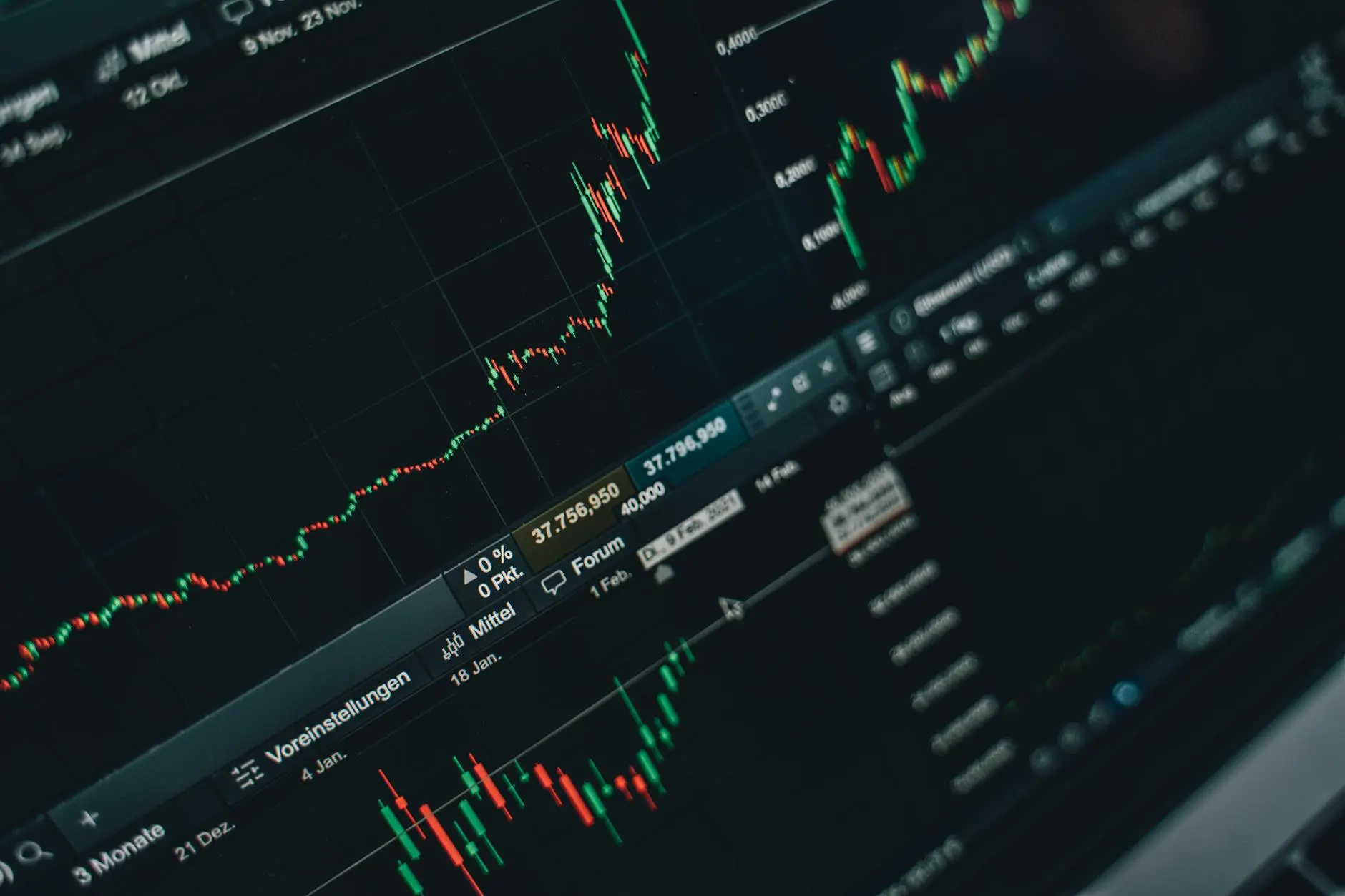 A financial chart displaying a stablecoin market growth with green and red candlesticks.