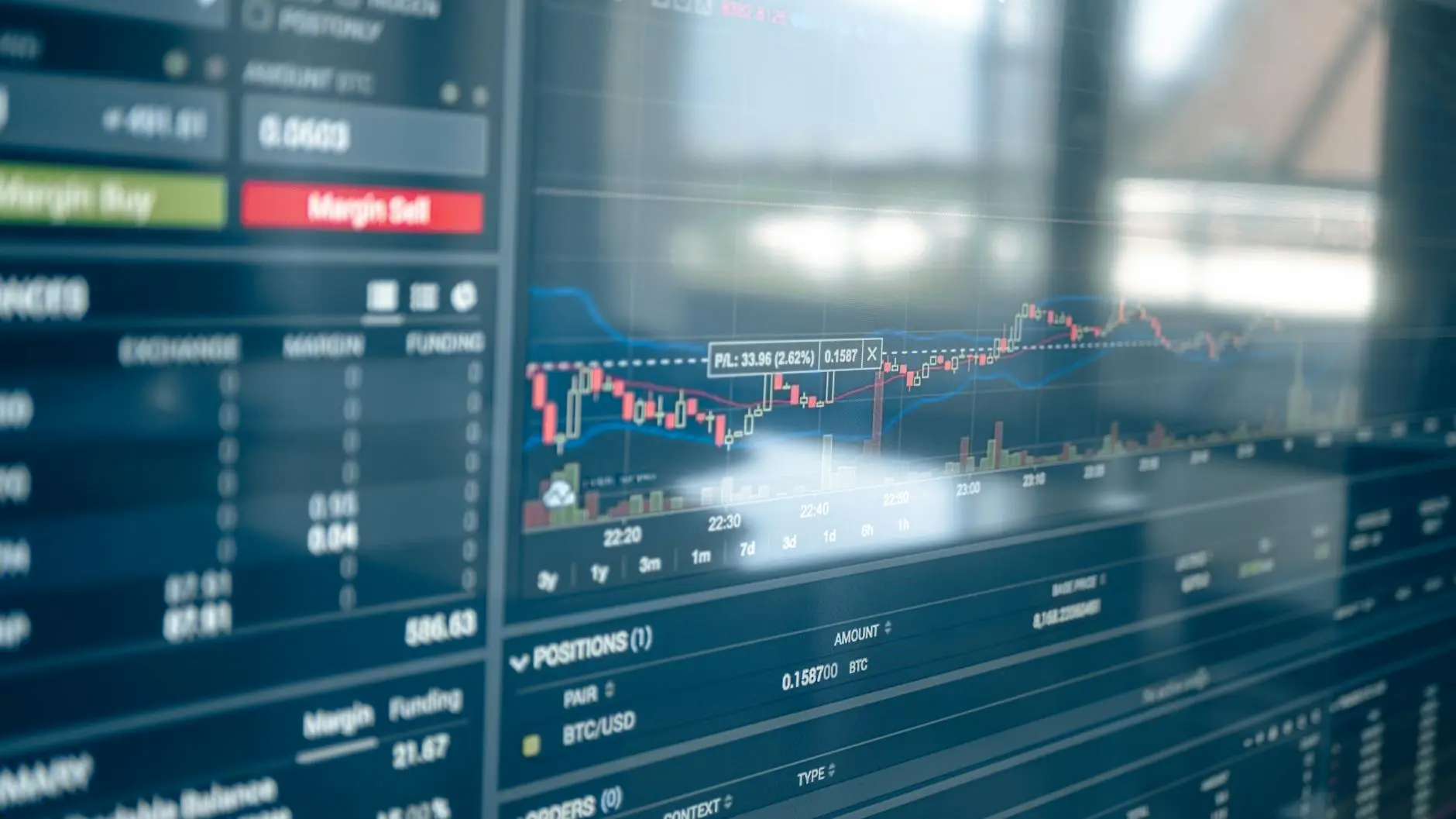 Bitcoin trading chart displaying real-time market data and price movements.