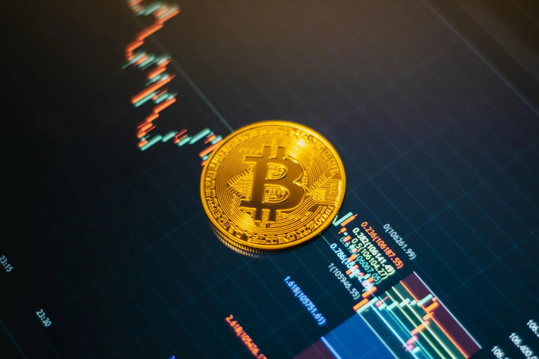 A Bitcoin coin on a financial chart displaying price fluctuations.