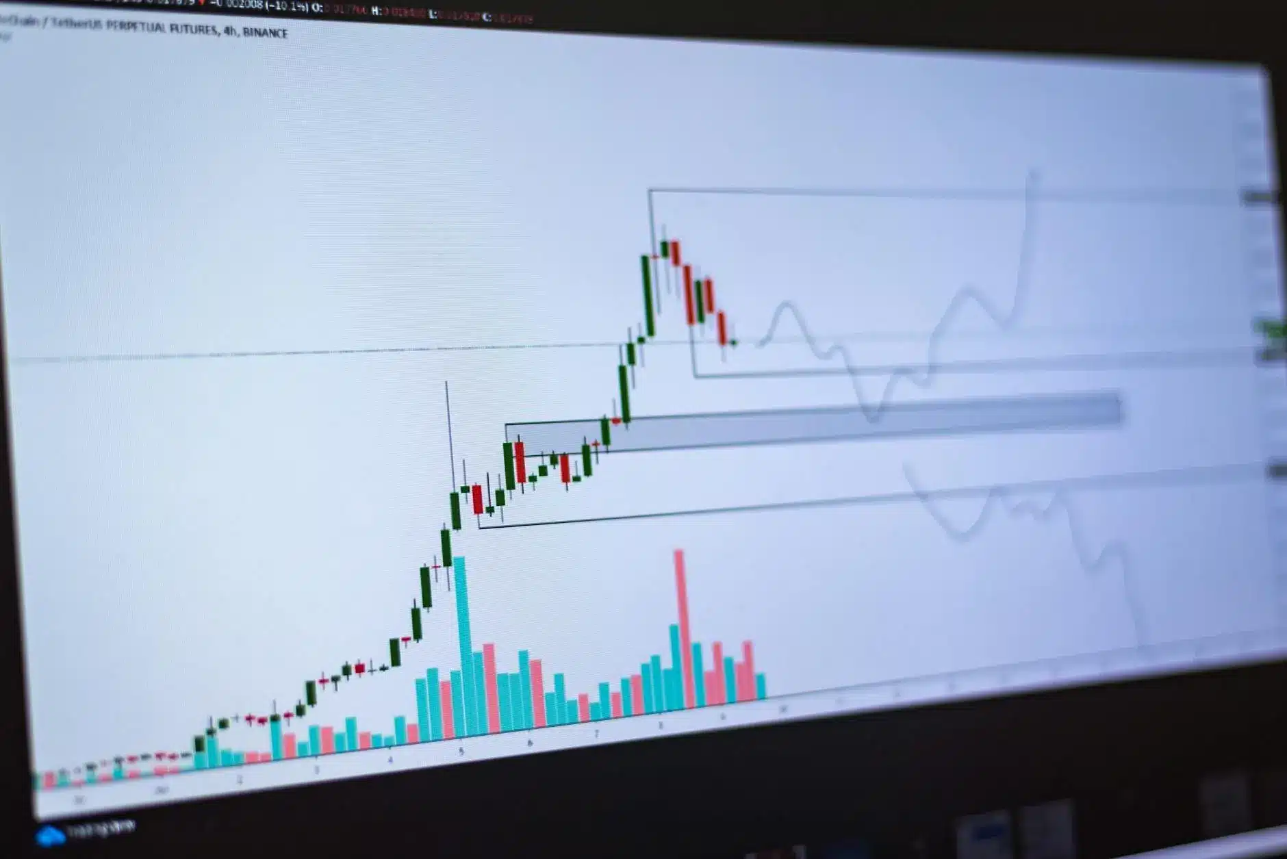 Bitcoin price chart showing candlestick patterns and volume bars in a technical analysis view.