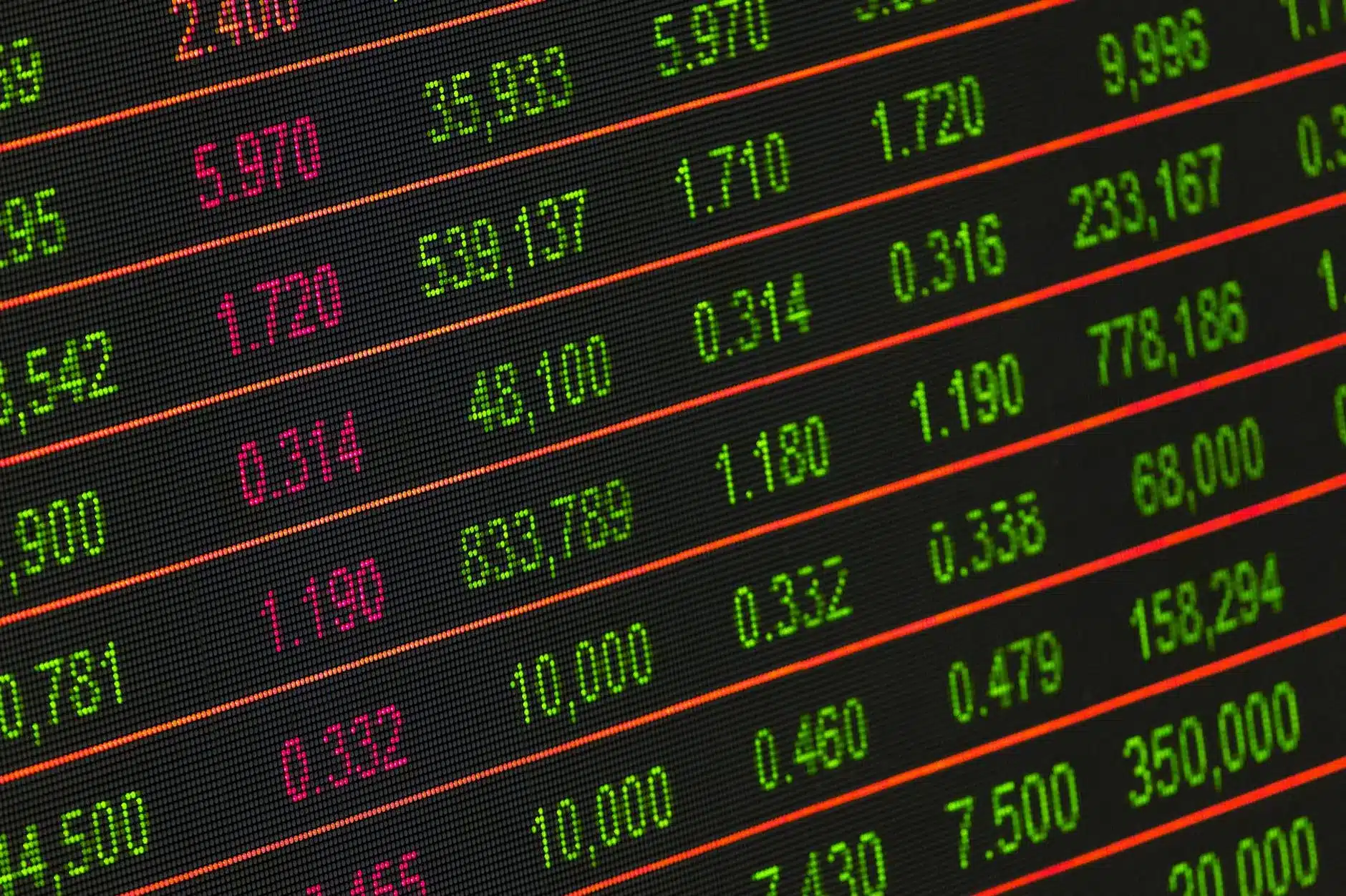 Financial market data displaying stock prices in green and red on a digital screen.