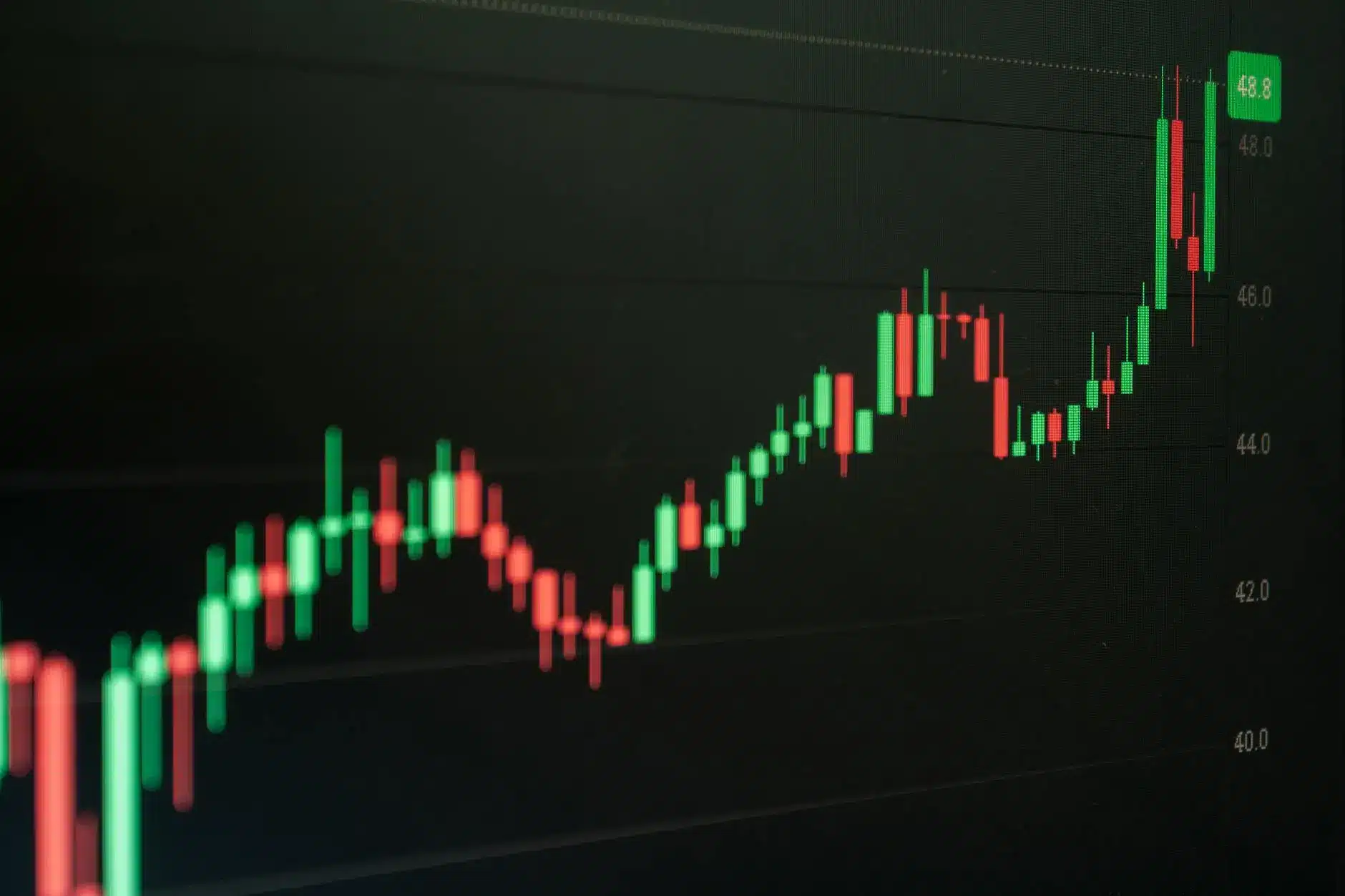 A cryptocurrency trading chart displaying green and red candlestick movements.