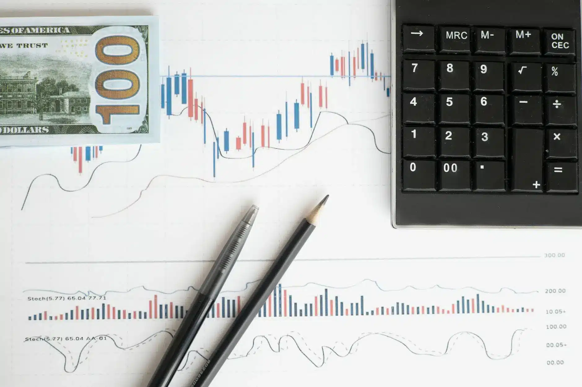 A $100 bill, stock market charts, and a calculator on a financial report.
