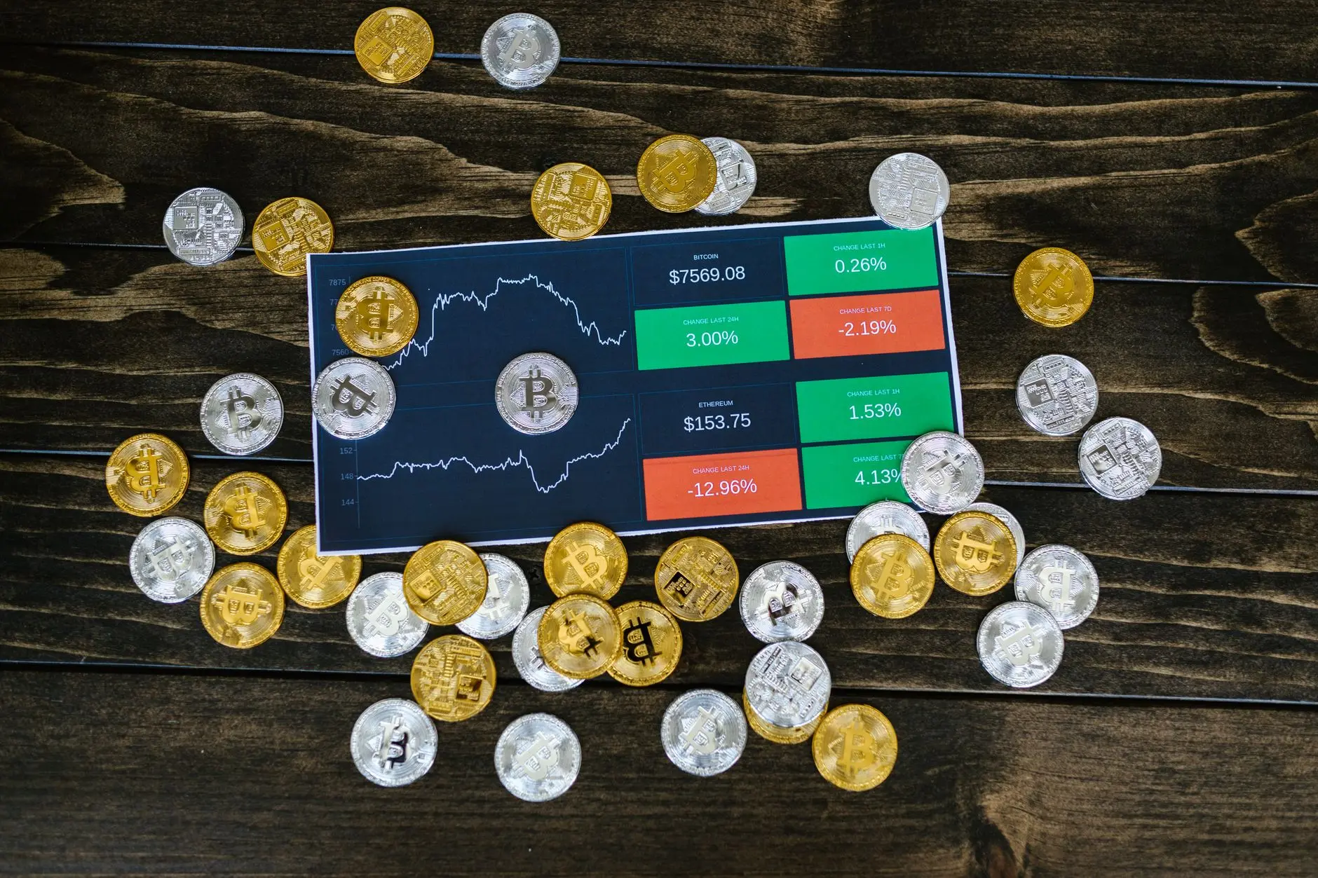 Bitcoin price chart with coins, showing market trends on a dark background.
