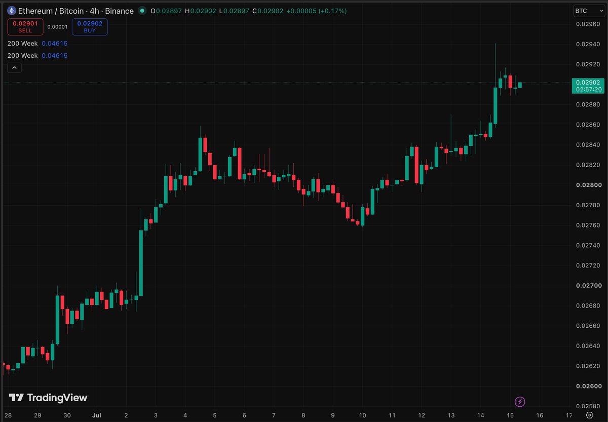 Japan Bitcoin ETF bill changes crypto as Bitcoin and Ethereum price jump, while world governments scramble to keep up with regulation.