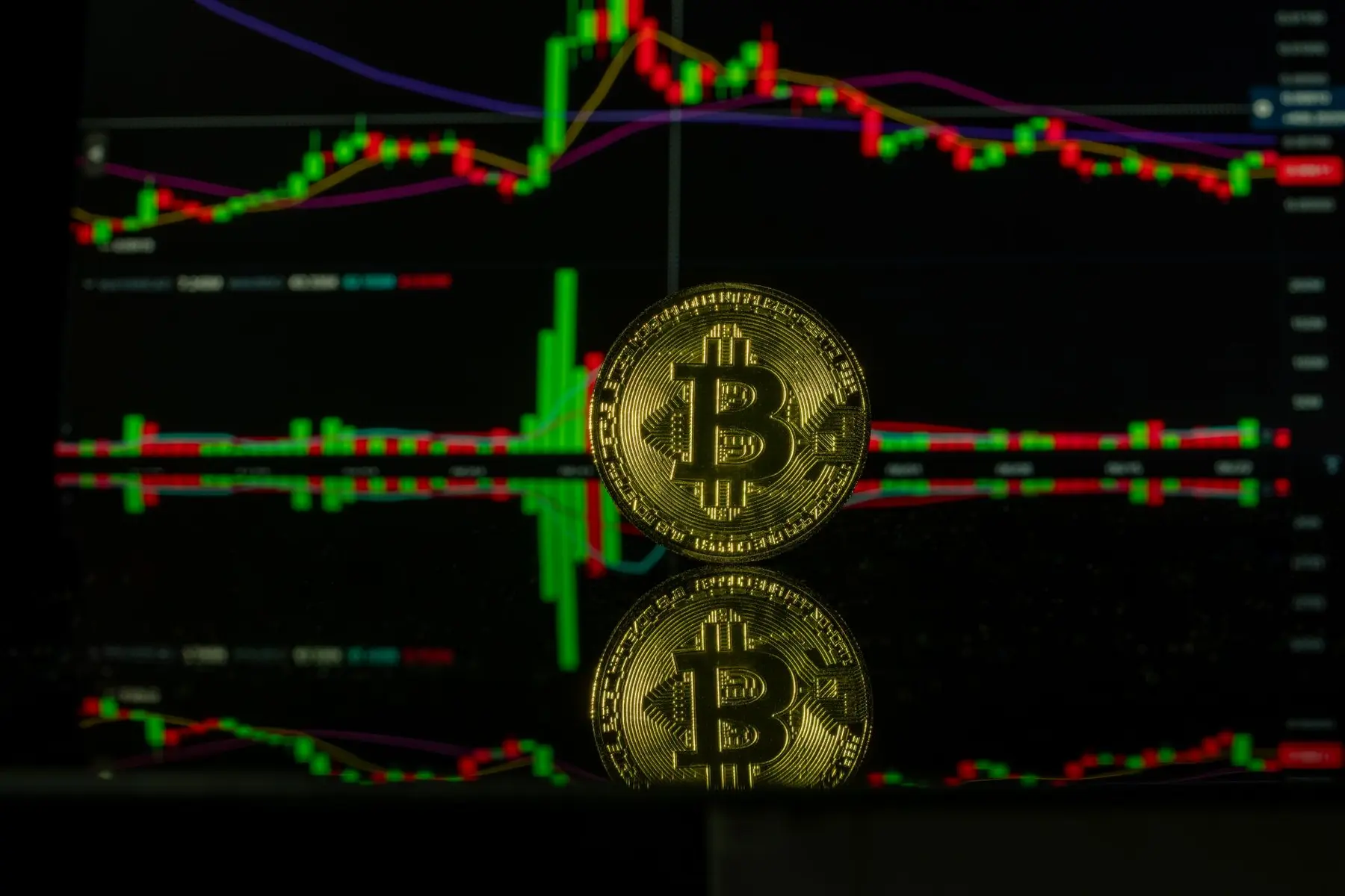 A gold Bitcoin physical coin reflecting on a surface with a red and green candlestick price chart in the background