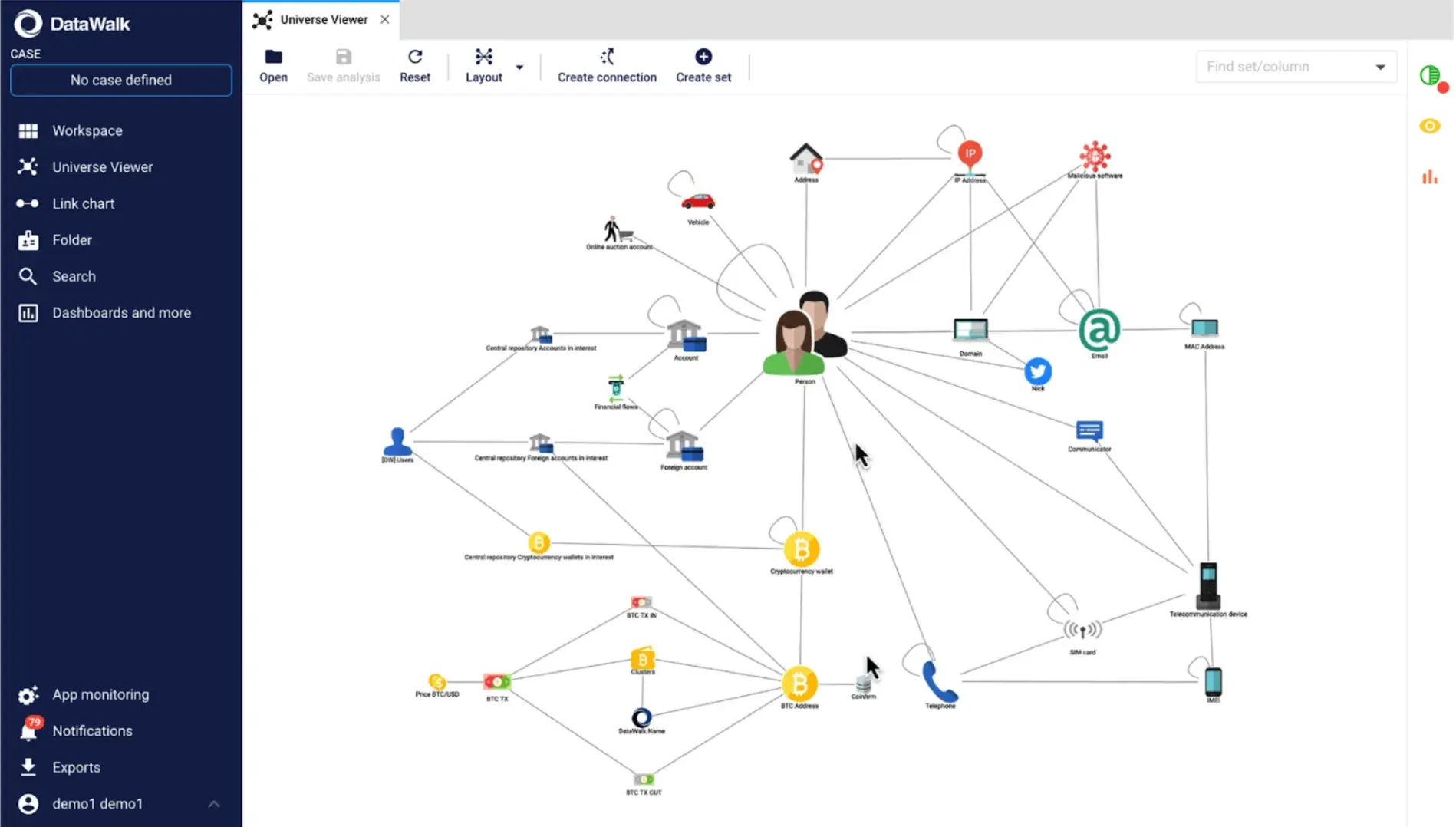 DataWalk software interface showing a network graph linking a person to a cryptocurrency wallet and BTC addresses
