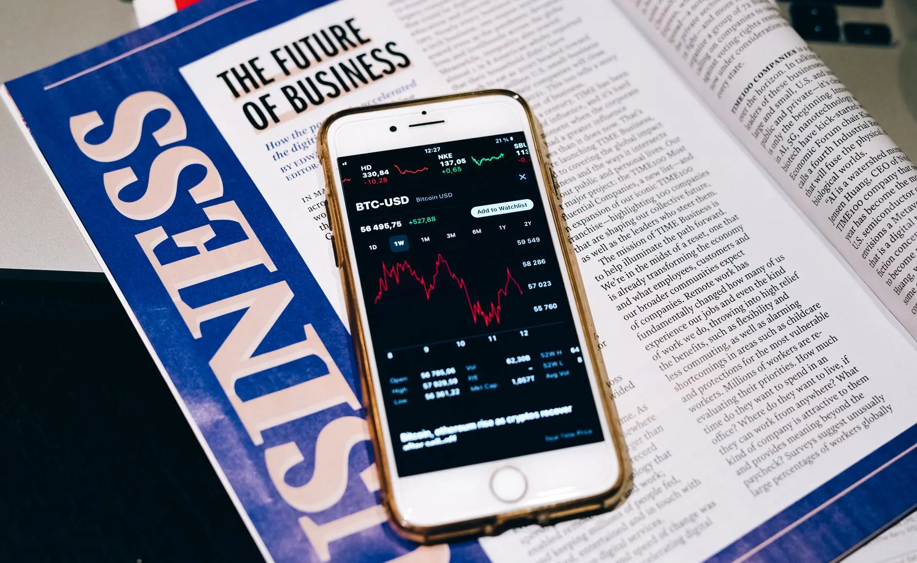 A smartphone displaying a BTC-USD cryptocurrency price chart resting on a business magazine