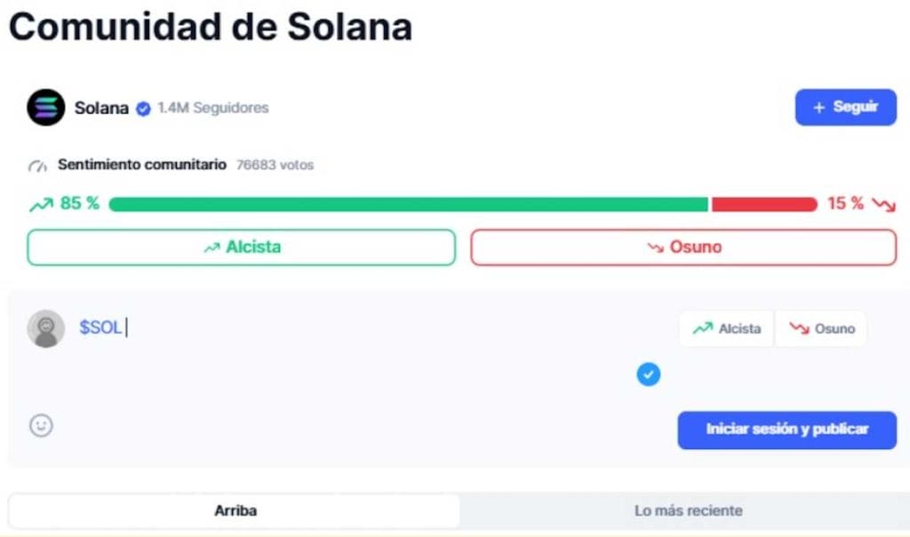 Sentimiento alcista favorece a Solana