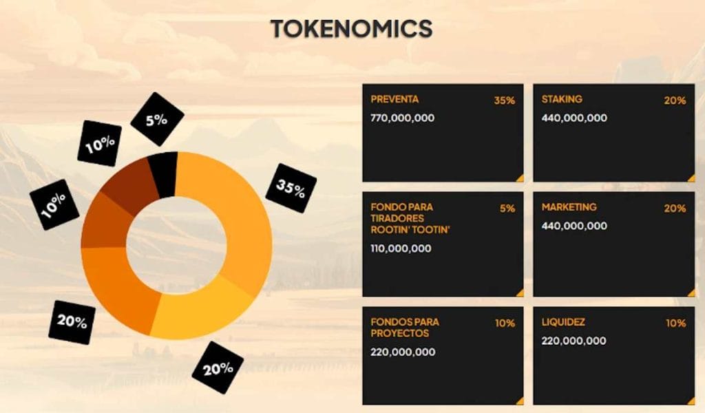 Tokenómica oficial de Shiba
Shootout