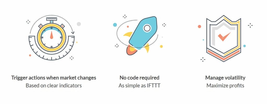 Las transacciones con criptomonedas se personalizan y automatizan fácilmente con Coinrule