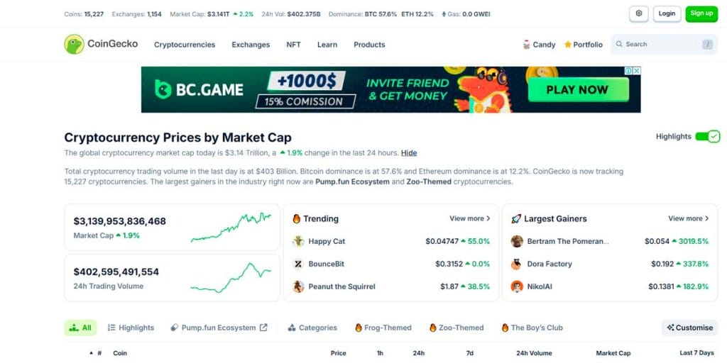 Página web de Coingecko