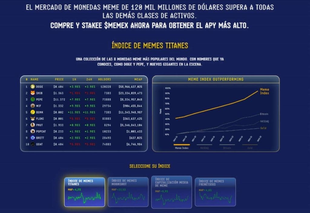El token $MEMEX te permite participar en 4 cestas diversas de meme coin, que van de la volatilidad baja a la ultra alta