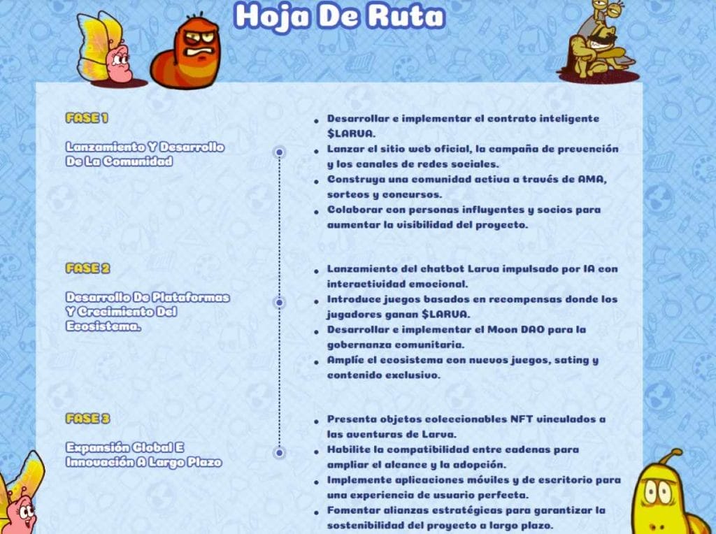 Combinamos la encantadora sensibilidad de Larva con la innovadora tecnología de criptomonedas para ofrecer recompensas reales y diversión más allá de las risas.