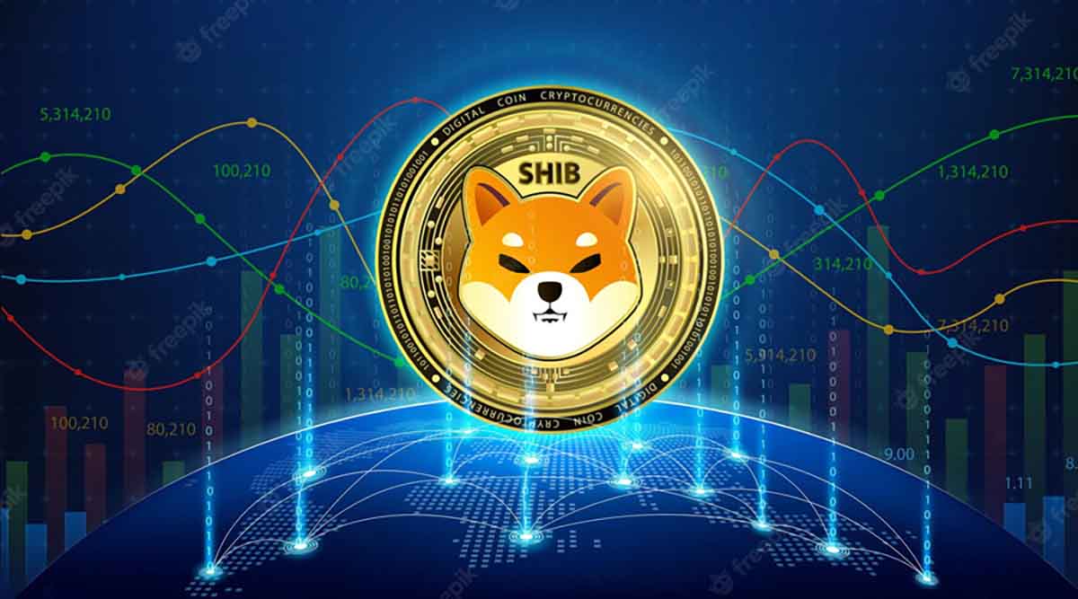 predicción y precio de shiba inu