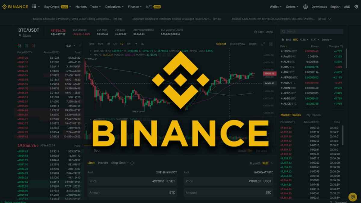 Binance es una de las plataformas más populares para operar con futuros de criptomonedas en España