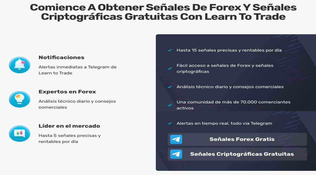 Learn 2 Trade: análisis y señales de trading para criptomonedas