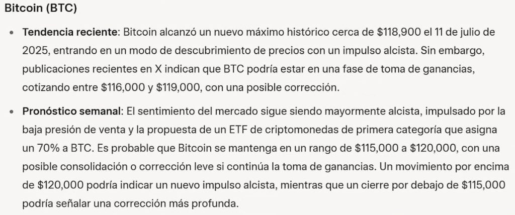 Pronóstico de Grok para Bitcoin