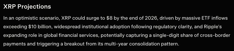 Elon’s Grok AI Predicts the Price of XRP, Cardano, and Ethereum By the End of 2026