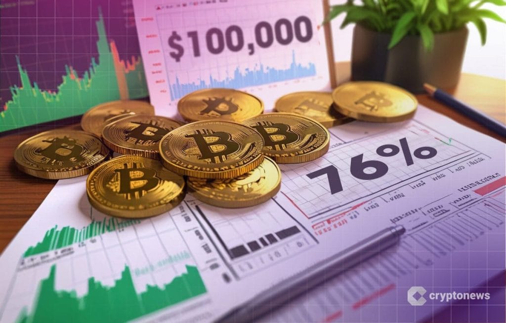 Bitcoin kolikoita