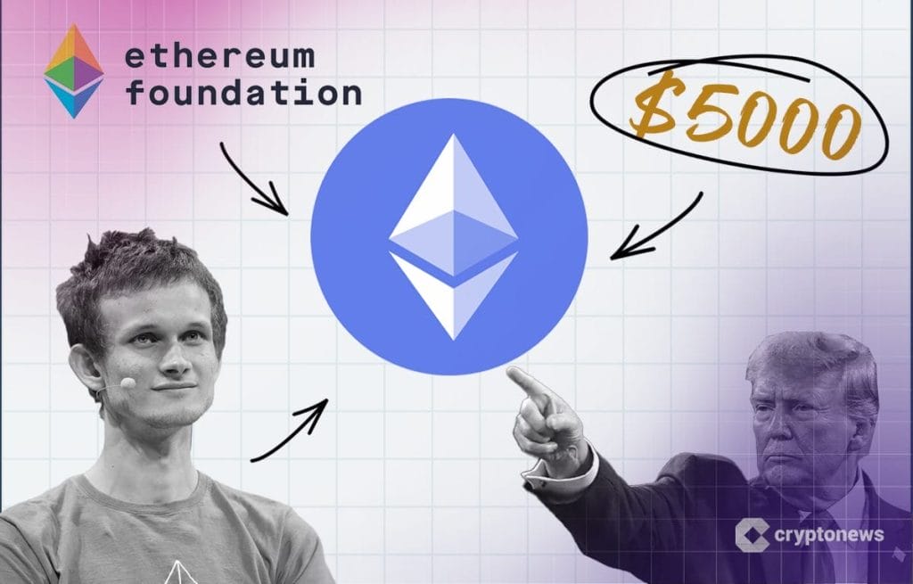 ethereum hinta