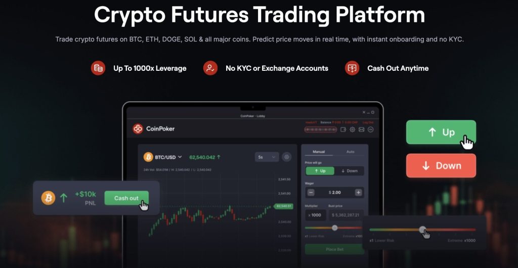 Coinfutures