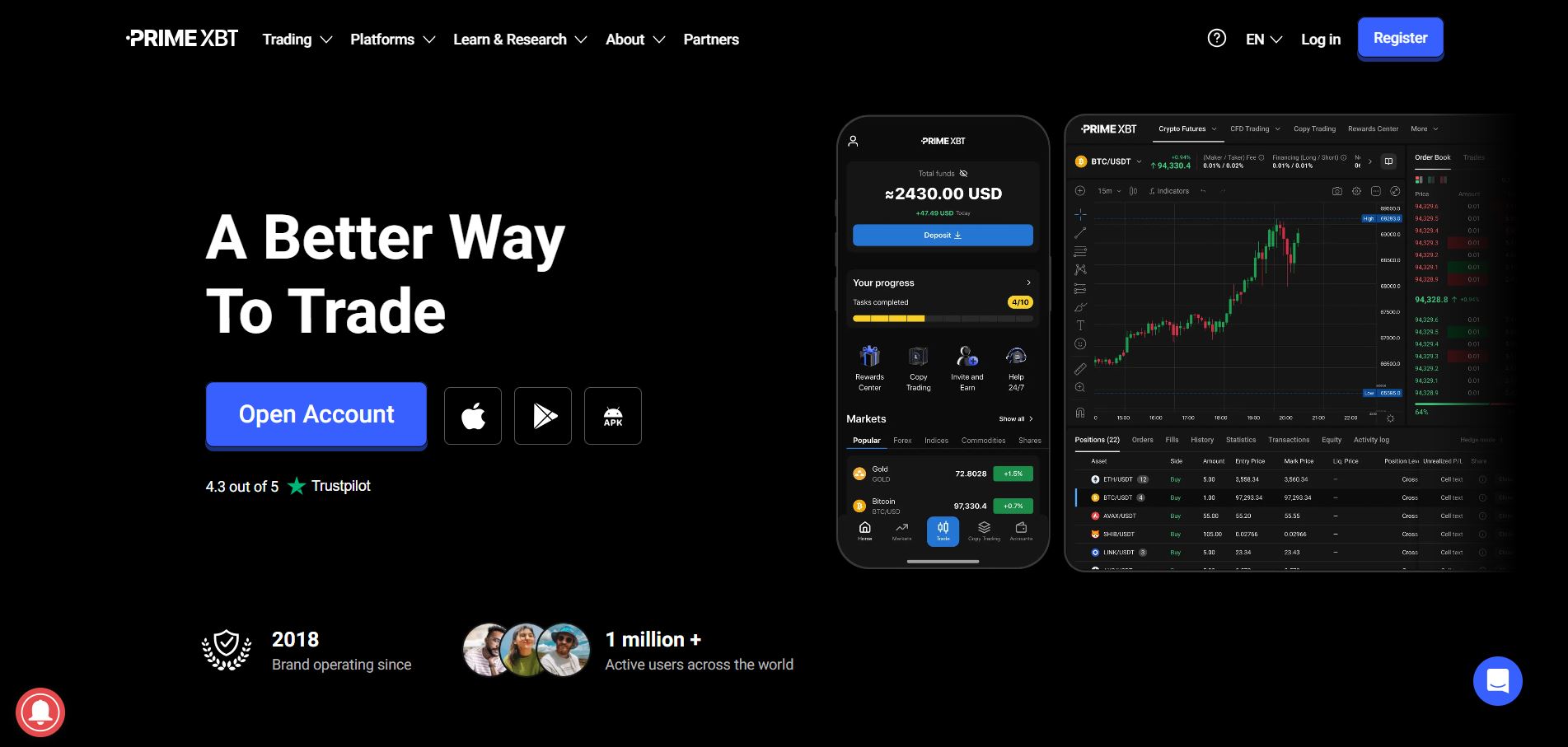 Meilleures Plateformes de Trading Crypto Future : Classement en 2025