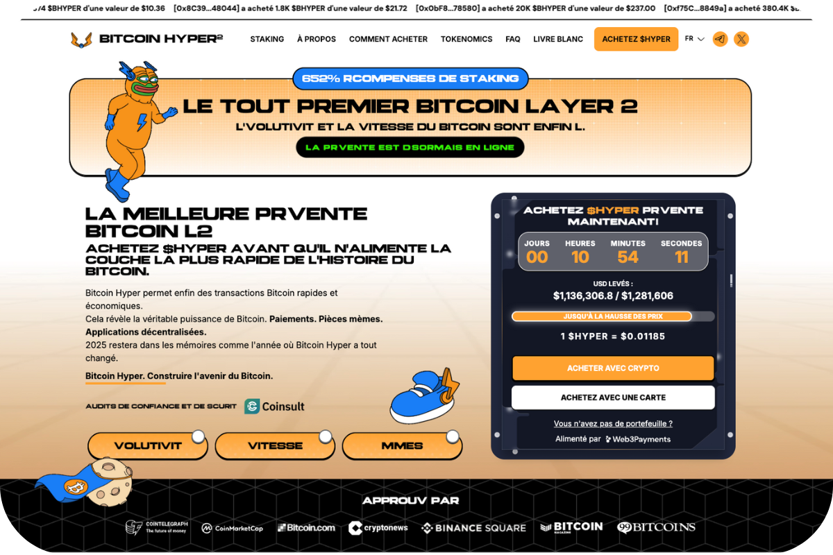 bitcoin-hyper
