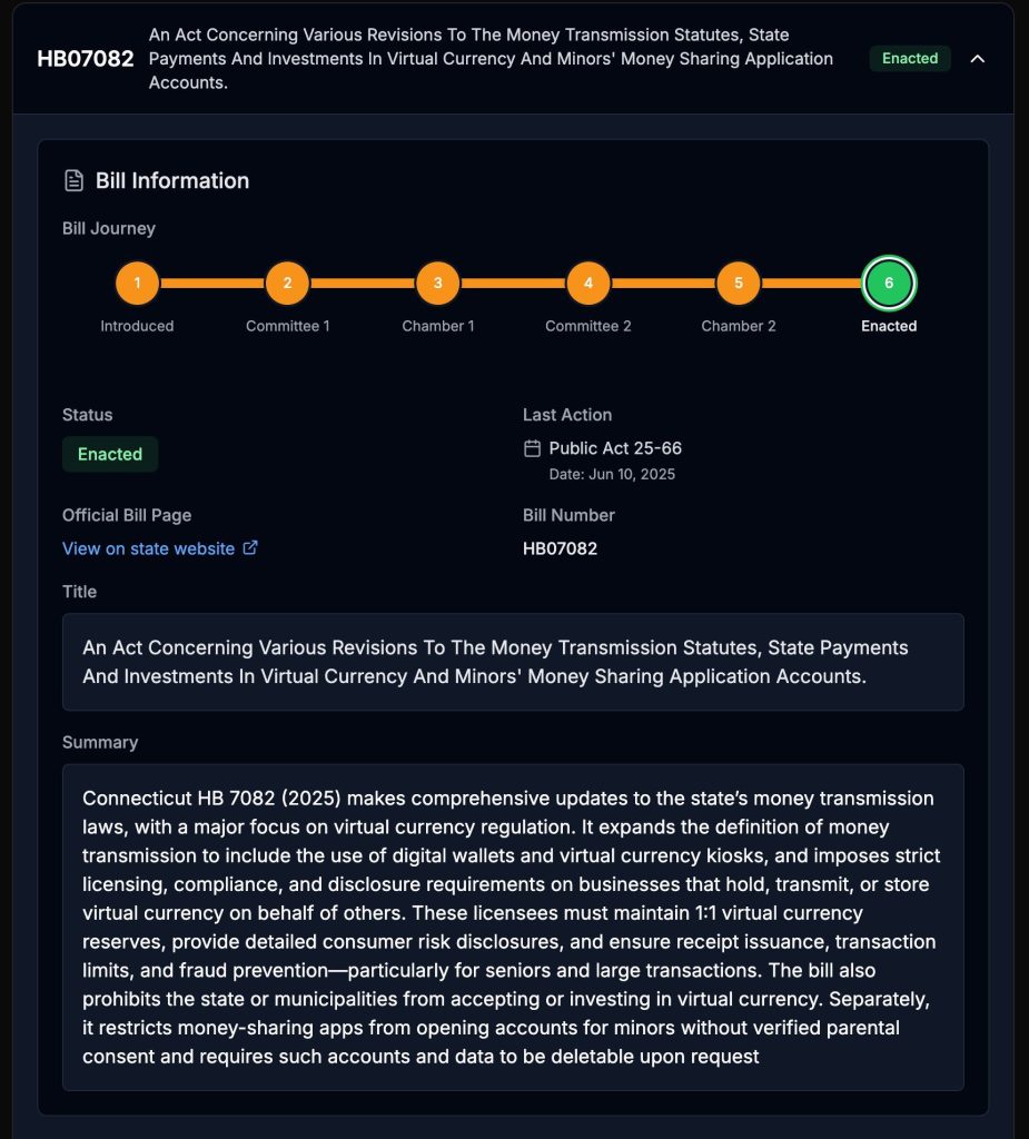 Résumé de la loi HB7082 adoptée par le Connecticut