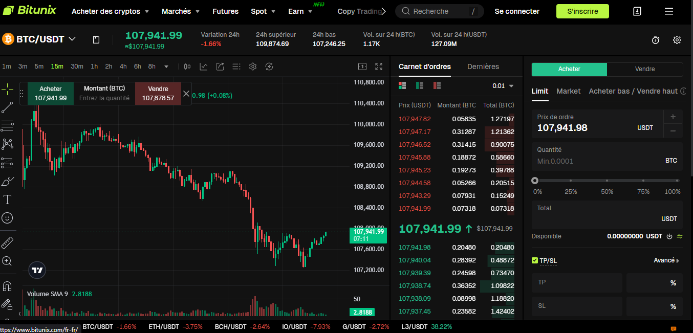 marche-spot-et-futures-bitunix