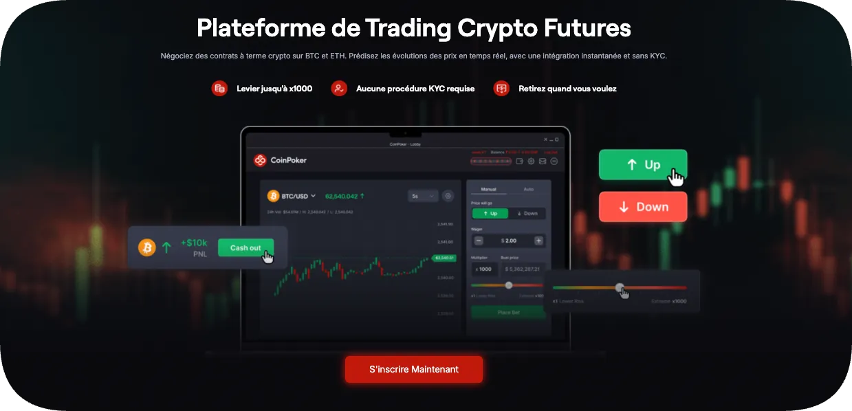 coinfutures france