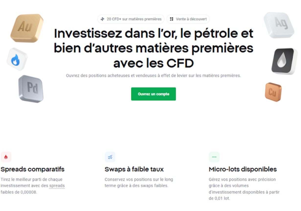 CFD matières premières