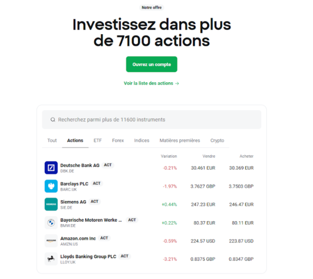 actions XTB