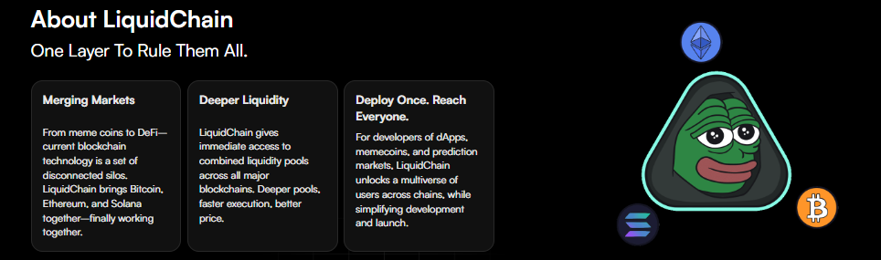 liquidchain
