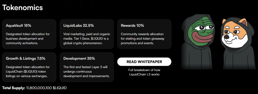 tokenomique LiquidChain