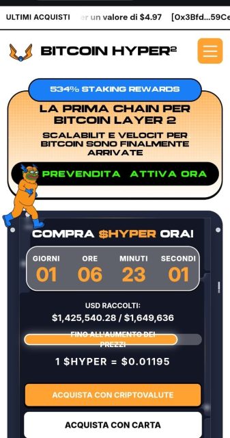 Bitcoin Hyper