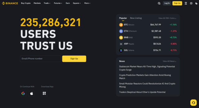 Piattaforma di trading sui futures crypto Binance