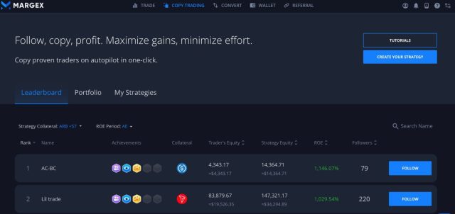 piattaforme di copy trading crypto